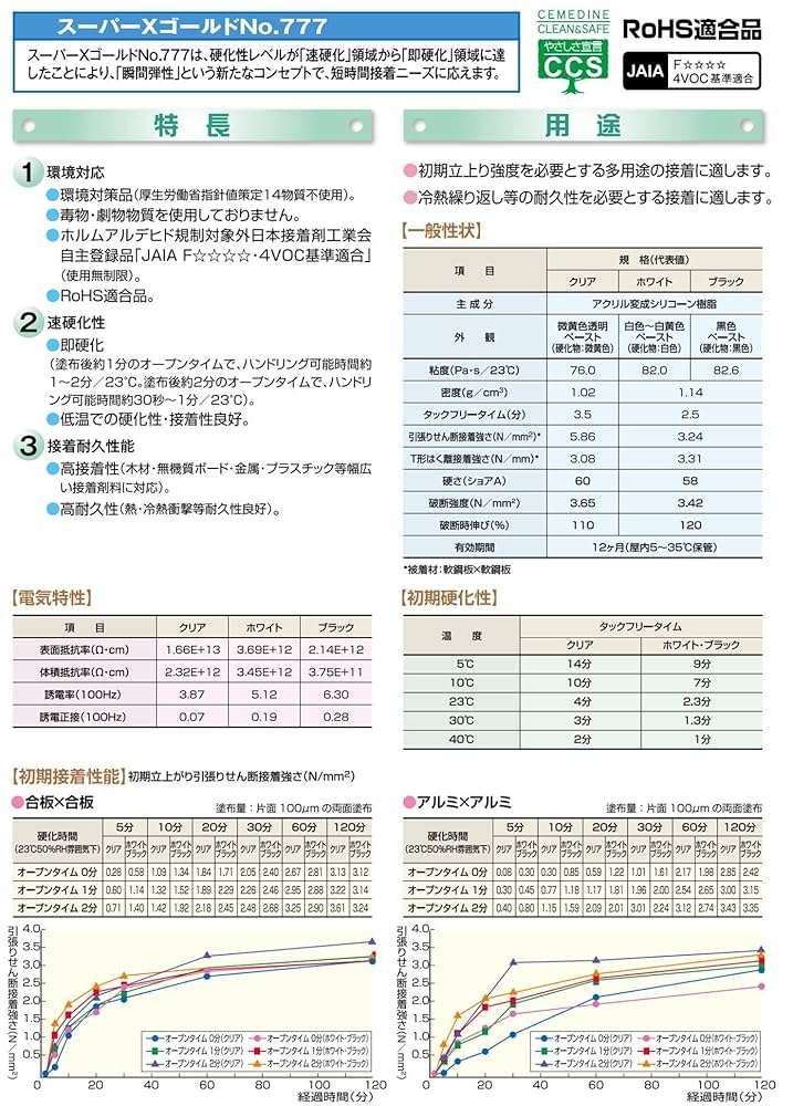 Amazon.co.jp: セメダイン スーパーXG No. 777 クリア 135 mL